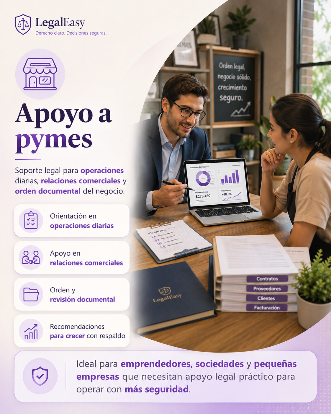 Apoyo a pymes: operaciones diarias, relaciones comerciales, orden documental y crecimiento con respaldo legal