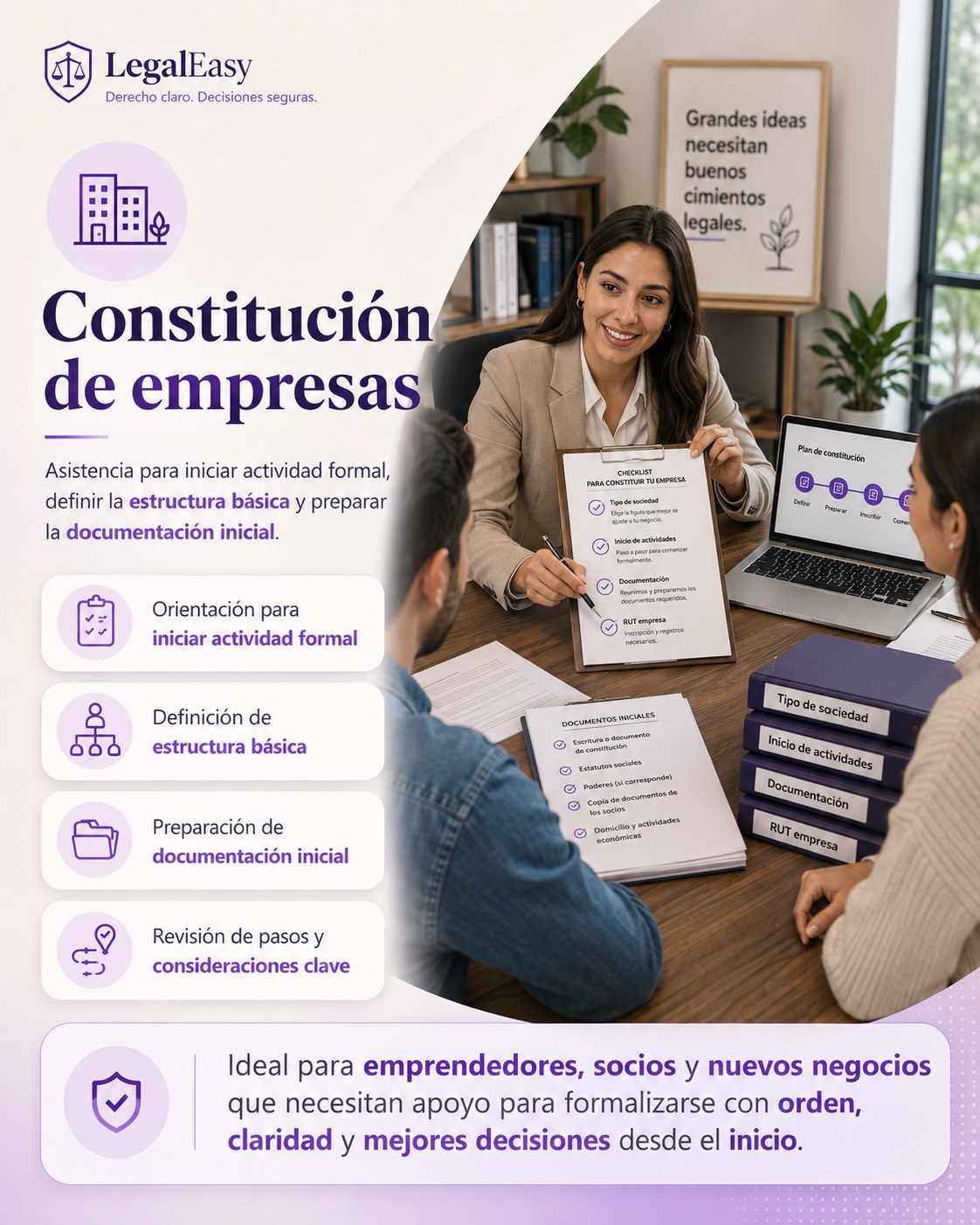 Constitucion de empresas: inicio formal, estructura basica, documentacion inicial y pasos clave