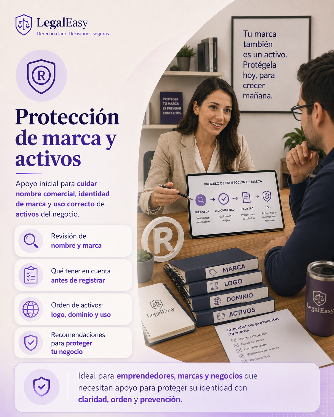 Proteccion de marca y activos: nombre comercial, identidad de marca, logo, dominio y uso correcto de activos